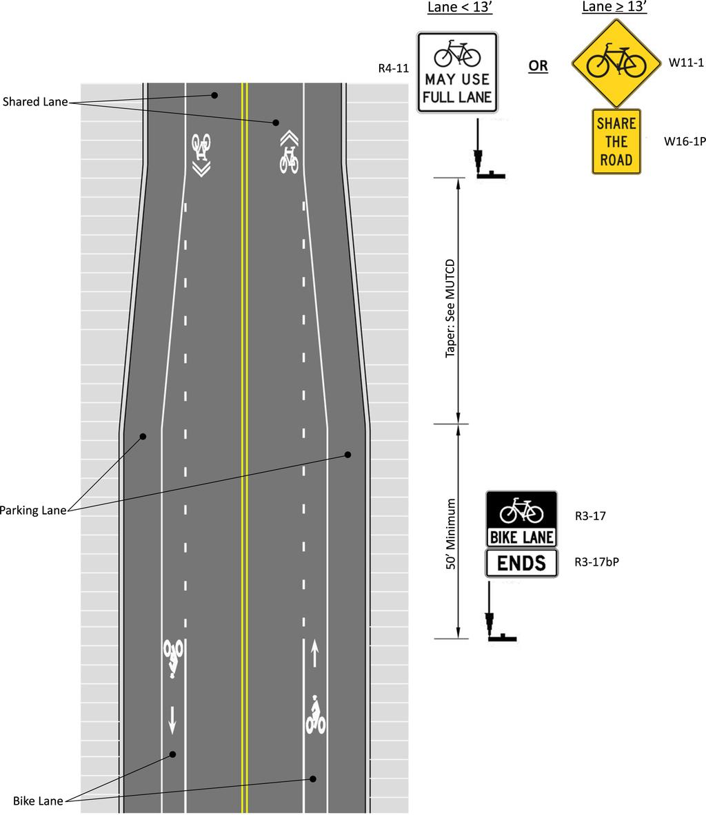 FIGURE 6-15 Transition from Bike Lane to Shared Lane Marking Bicycle Facility Intersection Treatments The AASHTO Guide and the MUTCD provide a comprehensive discussion of intersection design for on