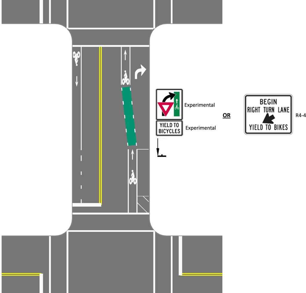 Through Intersection FIGURE 6-17 Green Bike at