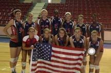 Women s National Team tryout at the Olympic Training Center in Colorado Springs, Colorado.