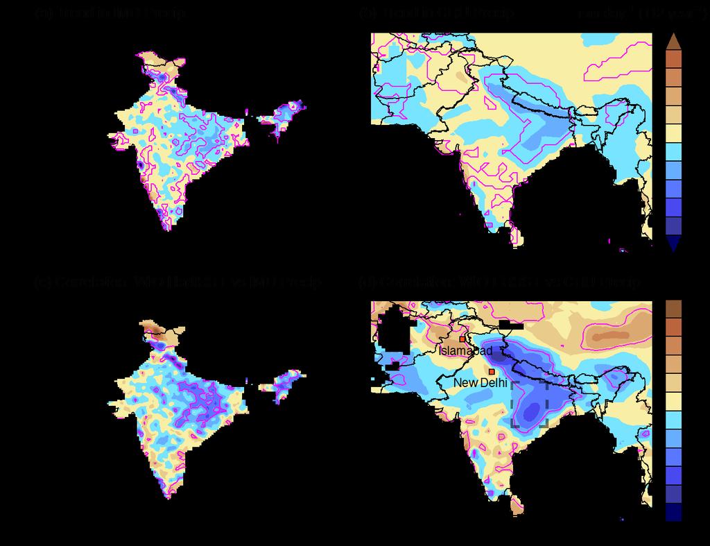 Warm Indian Ocean, Weak south Asian Monsoon Indian Ocean warming well correlated with weak Precip. (a) & (b) Decreasing trend in precipitation from Pakistan through central India to Bangladesh.