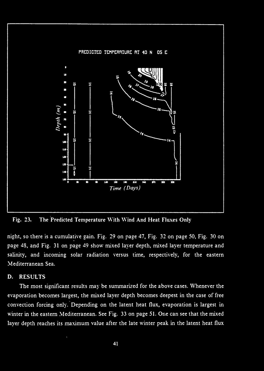 PREDICTED!01PERR!URE R! ~0 N OS E 1 1 i i 1 1 i. Time ( Days) Fig. 23. The Predicted Temperature With Wind And Heat Fluxes Only night, so there is a cumula~ive gain. Fig. 29 on page 47, Fig.