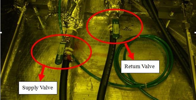 4.4 Initial System Checks 1. The valve of water RETURN is opened FIRST (Fig.2). 2.