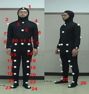5. From the motions of the stick pictures, the robot motion program is