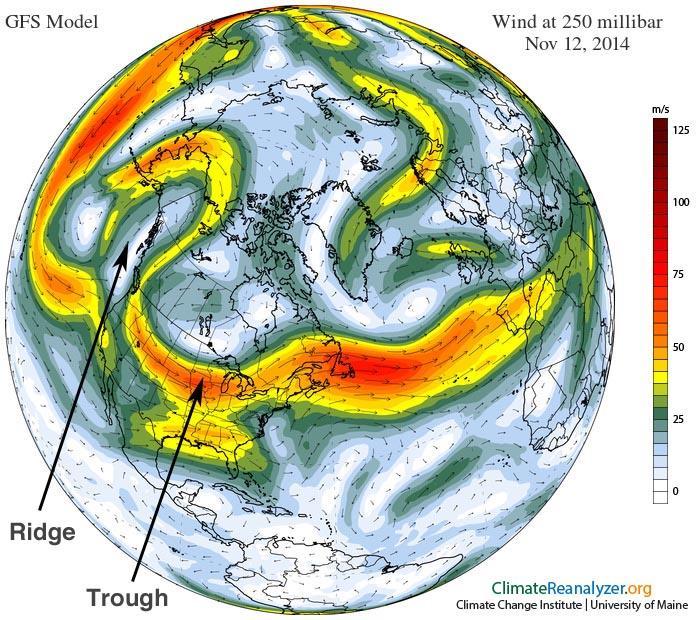 Jet streams develop meanders, that eventually cut off, detaching and moving air
