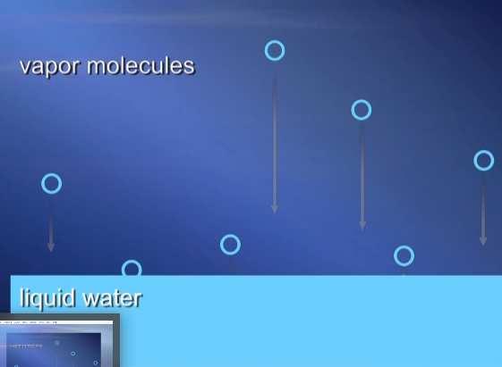 Water: vapor, liquid, solid Vapor pressure (VP) Increase in vapor pressure with