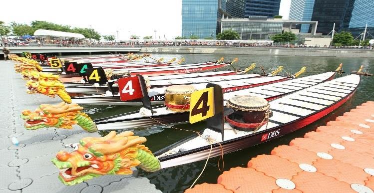 6 DRAGON BOATS AND PADDLES 6.1 Dragon Boats Seagull-brand IDBF 1222 Specification and IDBF 912 Specification dragon boats will be used in The Event. Please visit www.