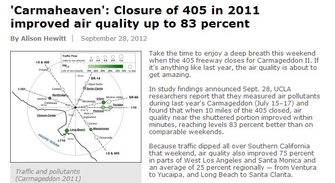 2 day closure of 10 miles of Highway 405 in July