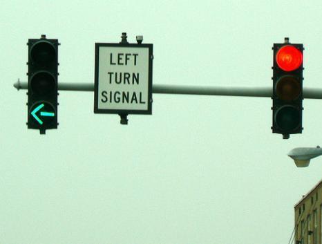 Left Turn Phasing CONSIDERATIONS Exclusive left turn lane decreases rear-end crash potential Protected left turn impacts intersection capacity Longer cycle lengths Signal system coordination