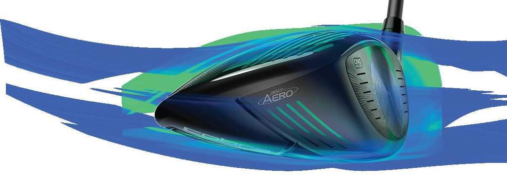 DRIVER TECHNOLOGY 360 AERO Innovative Polymer Aero