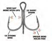 extra strong wire provides additional power so you get minimal flex and better penetration at hook set