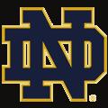 2016-17 Notre Dame Hockey Game Notes Page 8 2015-16 Combined Stats Notre Dame Fighting Irish (Men) 2015 2016 Team Statistics 2015 2016 Schedule & Results 2015 2016 Roster 2015 2016 Team Statistics