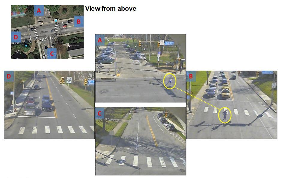 #019: Monitoring and Predicting Pedestrian Behavior using Traffic Cameras Problem This project addresses the need for timely and accurate information about pedestrian traffic in urban areas.
