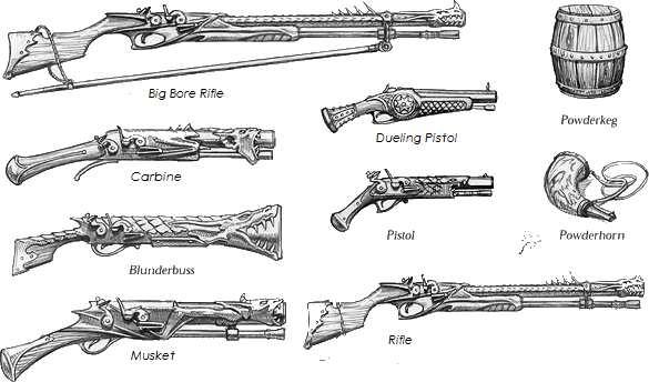 10/29/10 3 Grimgrin4488@aol.com Weapon Descriptions Big Bore Rifle The big bore rifle is exceptionally long version of the military long rifle.