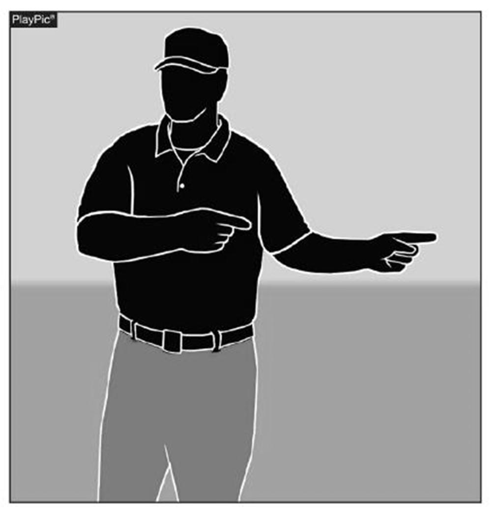 Manual Change UMPIRE SIGNALS: CORRECT ROTATION In three- and four-umpire mechanics, umpires can signal to partners which direction they will be rotating to a specific