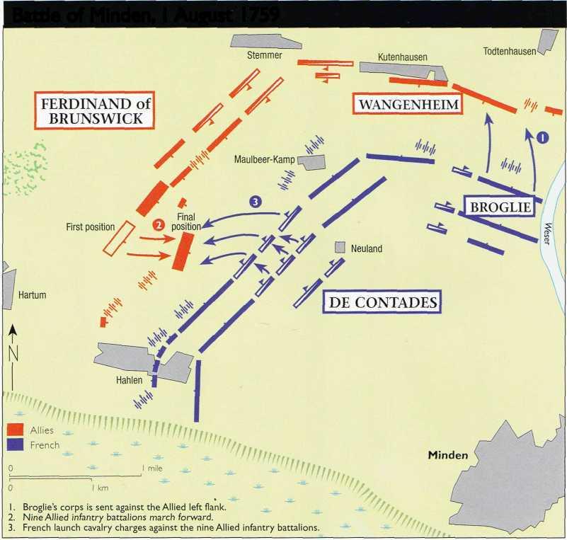 62 Essential Histories The Seven Years' War Battle of Minden, 1 August 1759 Contades' force within reach. Both sides attempted to outflank each other and cut off supply lines.