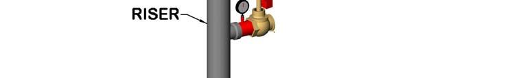 Cap and Chain 3 drain riser (not shown) NFPA 25 Requires:
