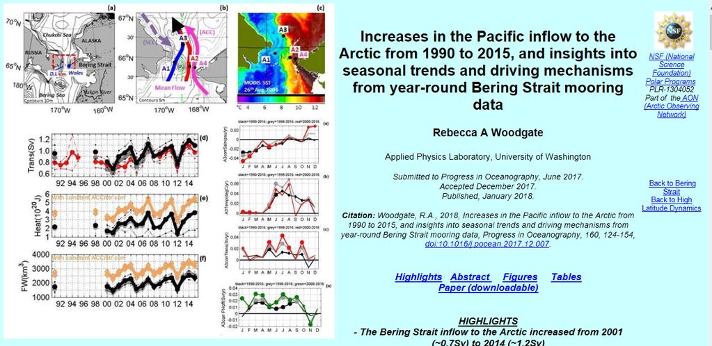 Woodgate, R.A., 2018, Progress in Oceanography HIGHLIGHTS - The Bering Strait inflow to the Arctic increased from 2001 (~0.7Sv) to 2014 (~1.