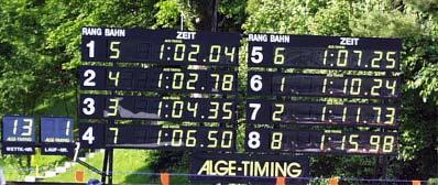 7. Score board-systems In general there are 2 different display-systems. The numeric-score board and the alphanumeric-score board. The numeric score boards can show only numbers.