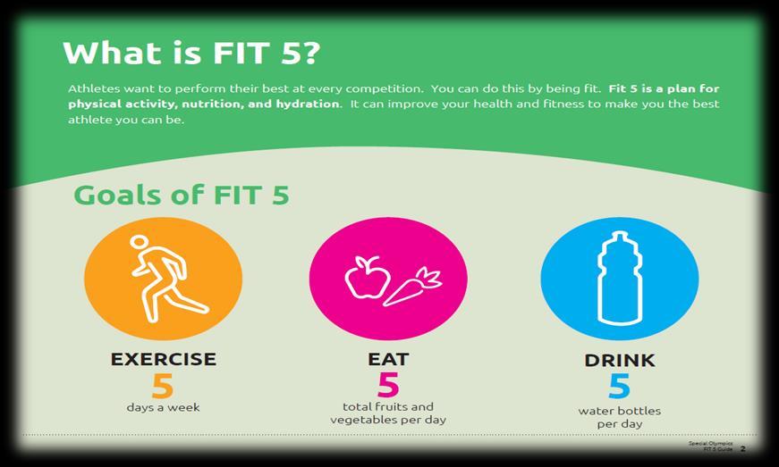 Ideally, Fit 5 is run on its own specific day but it can also be run before or after a sports practice.