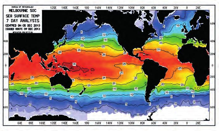 The sea surface can be cooled by radiation back from the sea to the atmosphere, conduction of heat back to the atmosphere or evaporation.