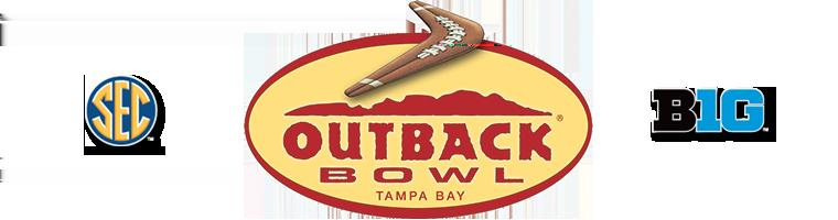 Outback Bowl: Mississippi State vs Iowa Saturday, December 29, 2018 Kirk Ferentz Joe Moorhead Press Conference MIKE SCHULZE: Thank you all for being here today.