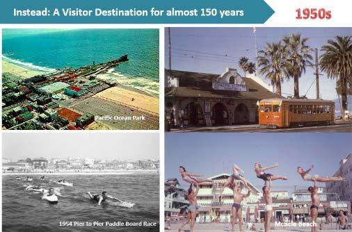 Beachgoers are now less crowded than in the 1930s, but because of coastal processes and sea level rise, a return to