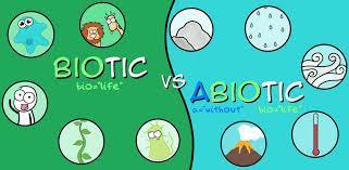 Abiotic And Biotic factors of the Saola abiotic components or abiotic factors are non-living chemical and physical parts of the environment that affect living organisms and the functioning of