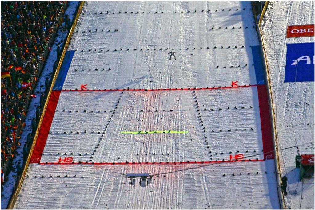 LASER LINE AT SKI JUMPING Daylight readable Laser controlled by data system On-site and On-Line Presentation During red phase -> Logo s or free text During yellow phase -> presentation of