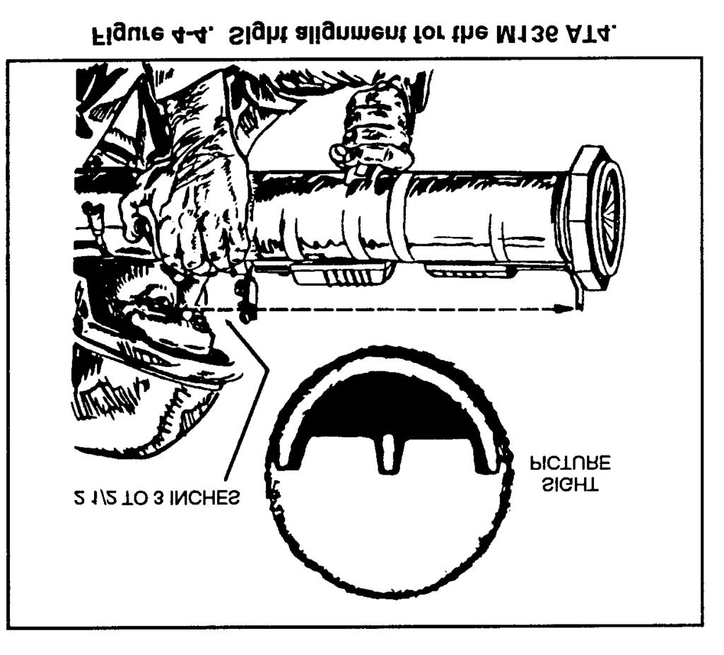 c. Sight Picture. Position the front sight on the target. (1) M72-Series LAW. Stationary targets include those moving directly toward or away from the firer.