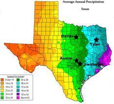 Little rainfall 17-21 inches per year Hot temperatures during the