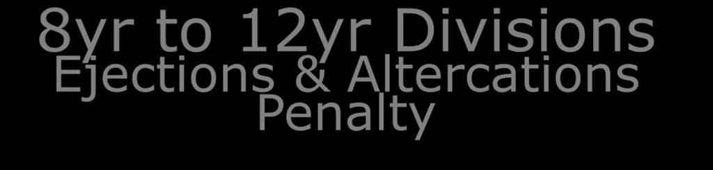 8yr to 12yr Divisions Ejections & Altercations Penalty Ejection: Any manager, coach or