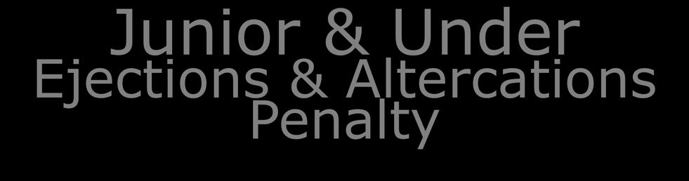 Junior & Under Ejections & Altercations Penalty Altercations: Any player, manager, coach or official who is involved in a