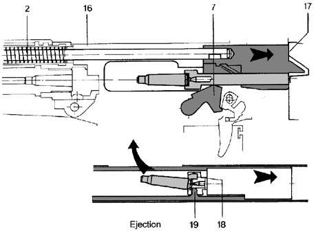 During the rearward motion of the bolt carrier (4), the bolt head (5) is rotated by the control cam