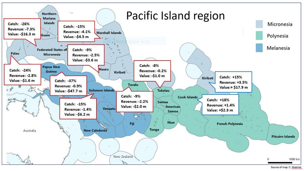 Figure 10: Projected percentage change in the combined catch of skipjack, yellowfin and bigeye tuna in the exclusive economic zones of the 10 Pacific Island countries and territories that produce 95%