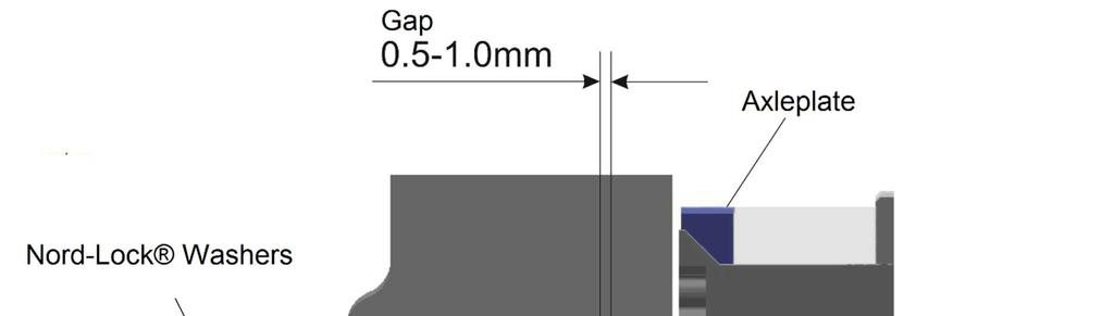 1. Dropout material thickness OK The dropout material thickness measures between 0.5mm and 1.0mm more than the length of the standard A12 reduction sleeve. This 0.