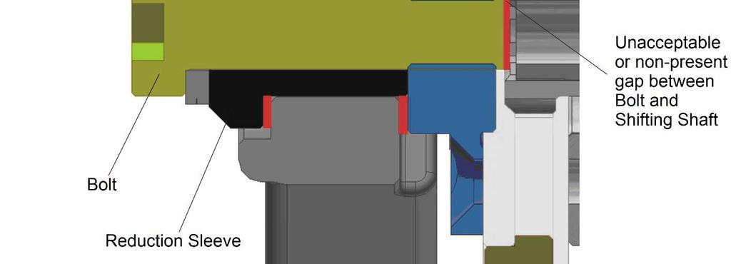 The required gap (red) located between the bolt (yellow) and the A12 SPEEDHUB shifting shaft (gray) is not present.