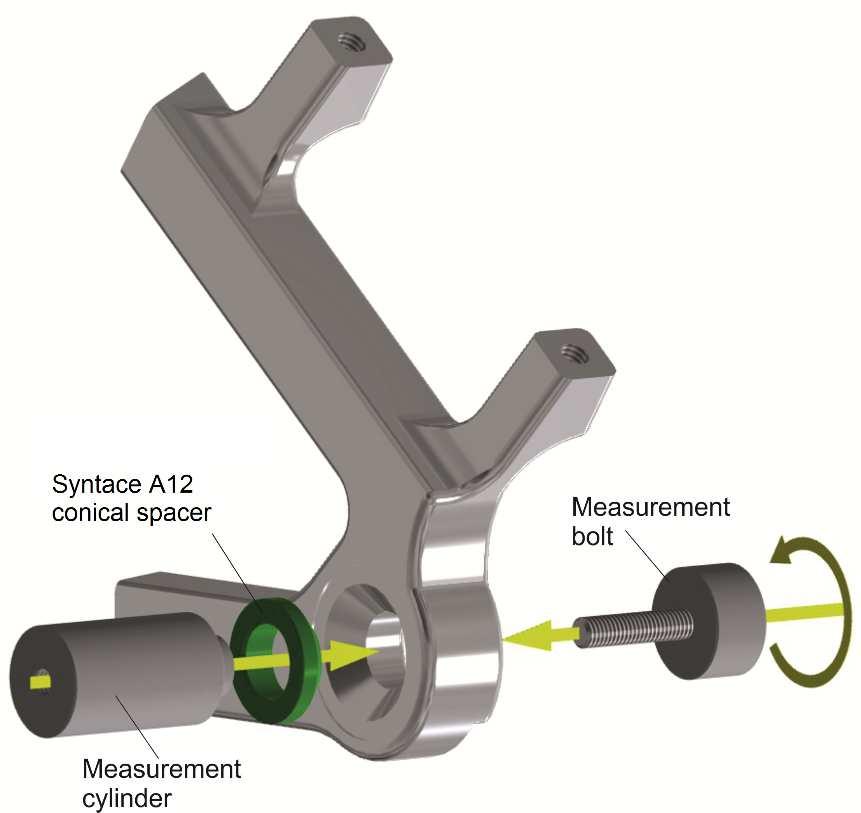 Syntace V1 Dropout thickness measurement (threaded bush in right-hand dropout) Syntace V1: - Disc Brake side left-hand side The measurement cylinder must always be positioned against the outer