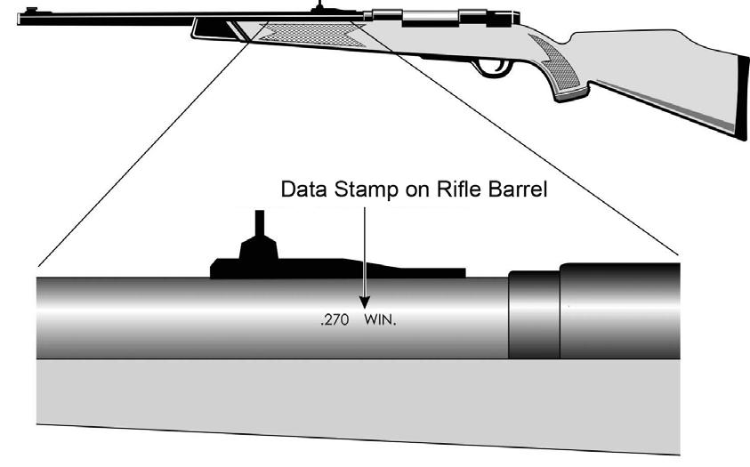 Figure 18. Example of a barrel data stamp Some firearms may not have a data stamp. Or, they may have an incorrect stamp.