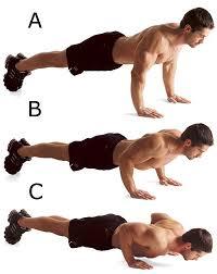 The body is extended so that it is in a straight line. The hands and knees support the competitor s weight.