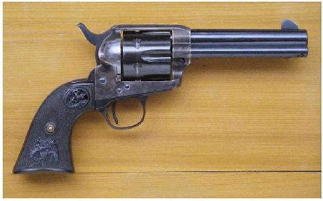 one, each time the trigger is pulled. Revolvers are subdivided into single-action (Fig.