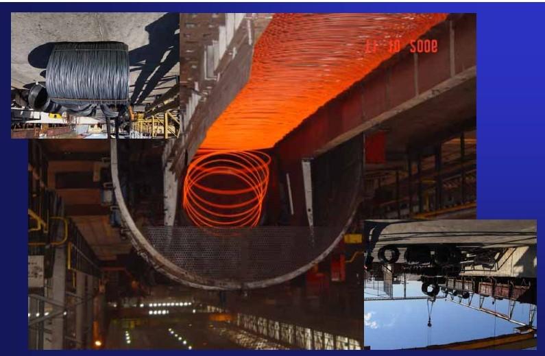 Steel wire ropes PRODUCTION SCHEME STEEL WIRE ROPE ROPE TERMINOLOGY CONSTRUCTION OF A STEEL WIRE ROPE LAY DIRECTION TYPE OF LAY AND