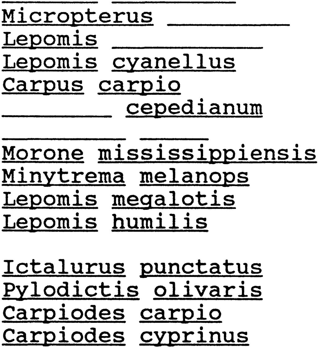 6 Table 1. Species list from 1983 population survey of Lake Charleston, Coles Co. Illinois. From Illinois Dept. of Conservation report of 1/5/83.