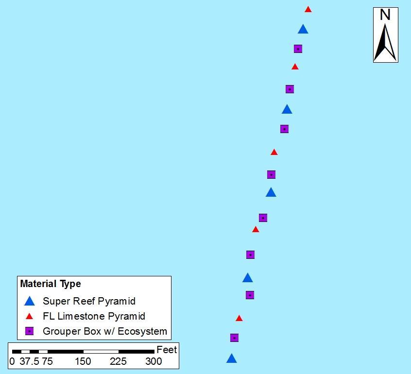 post-storm Module Types Super Reef Pyramid FL