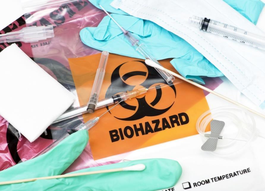 Safety Risks in the Workplace Result when bio-hazards, chemical hazards or physical hazards are not properly