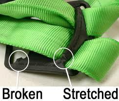 Before each use (after) inspect lanyards, SRL and harnesses: