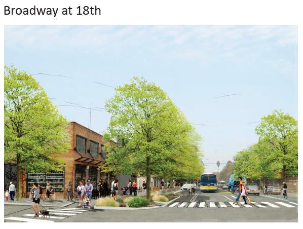 Project Goals Balance accessibility for bicyclists, pedestrians, transit users, and drivers