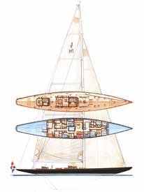 A condition is that new yachts are built based on existing designs from the 1930s, including the designs that were never built.