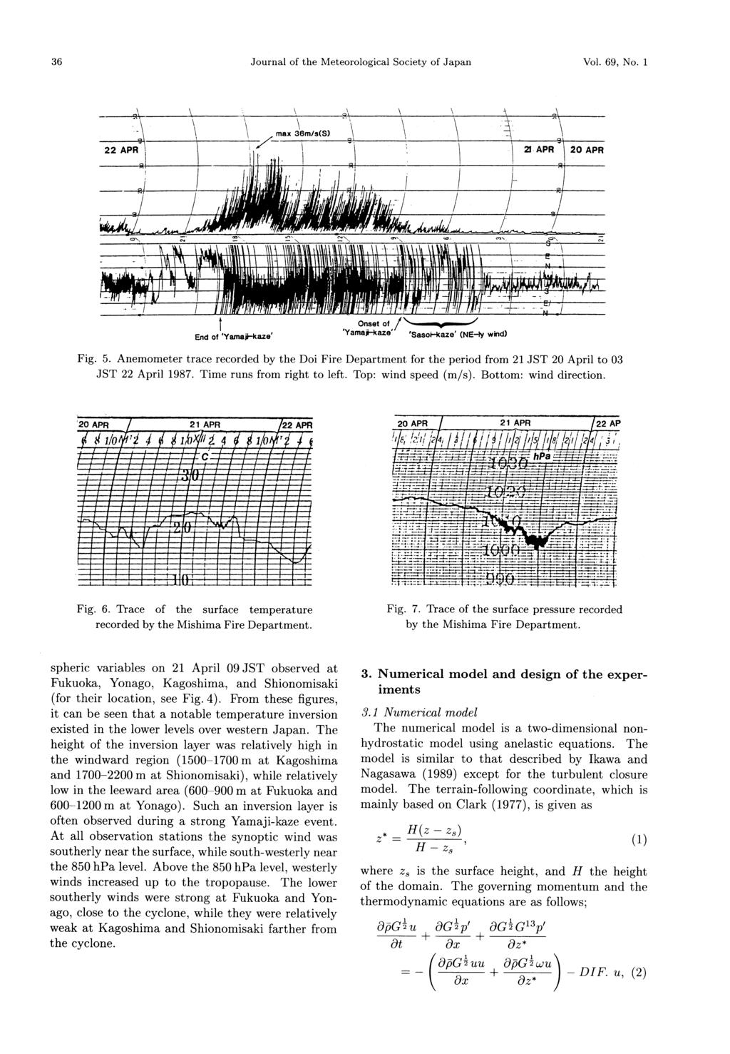 36 Journal of the Meteorological Society of Japan Vol. 69, No. 1 Fig. 5. Anemometer trace recorded by the Doi Fire Department for the period from 21 JST 20 April to 03 JST 22 April 1987.