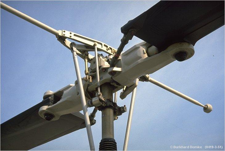 The rotor blades of a semirigid rotor system may or may not require drag hinges depending on whether the system is "underslung.
