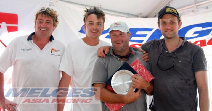 FIVE-STAR TEAM SERVICE AND PRODUCT SUPPORT. Melges proudly builds a quality boat for every customer and offers up top-notch service and support when you need it most at virtually every Melges event.